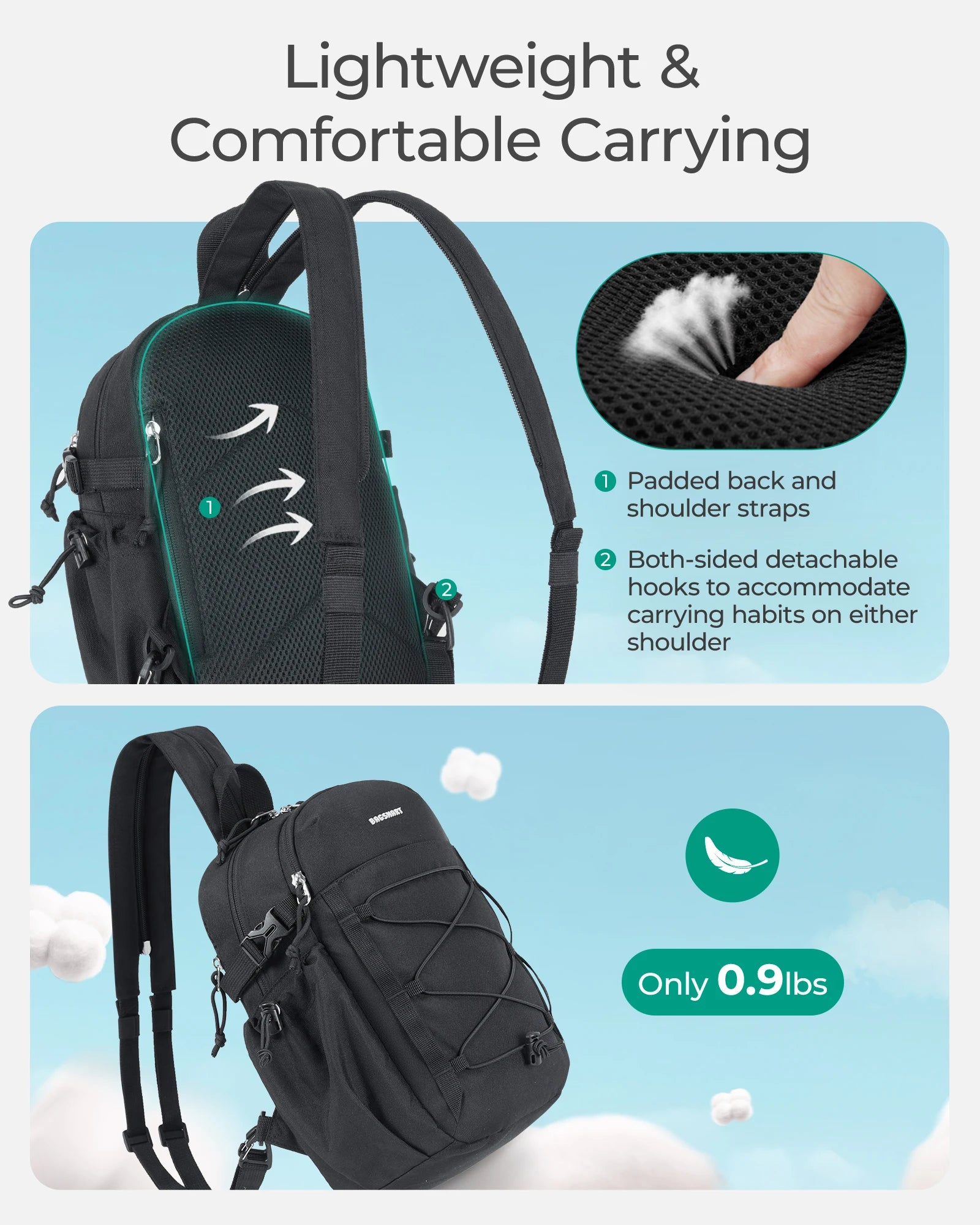 BAGSMART Small Crossbody Sling Bag Casual Sport Chest Shoulder Bag Outdoor Men's and Women's Wallet Travel Purse